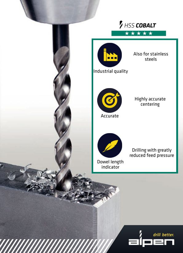 ALPEN HSS DRILL BIT(10.5MM)